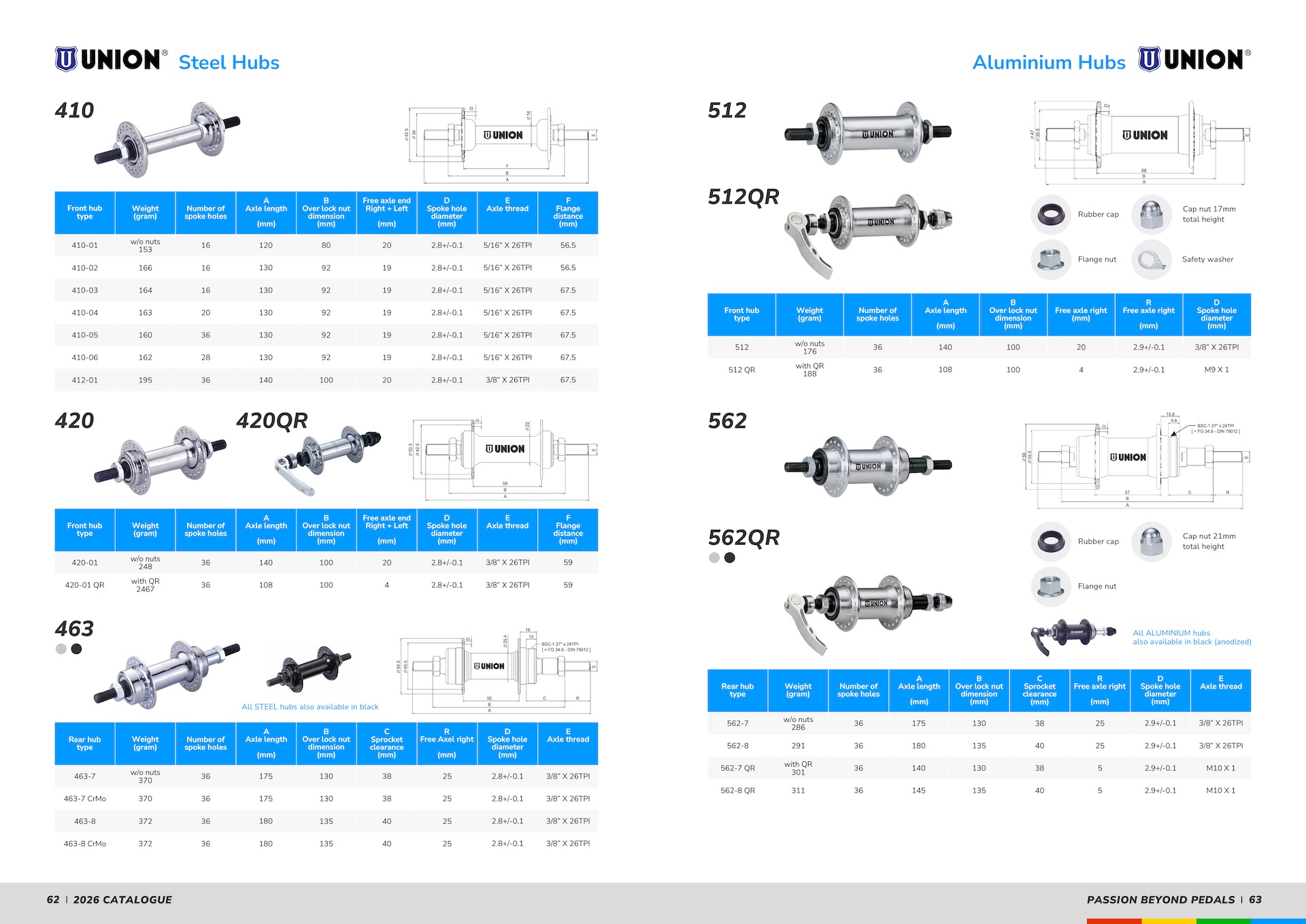 Digital Catalog